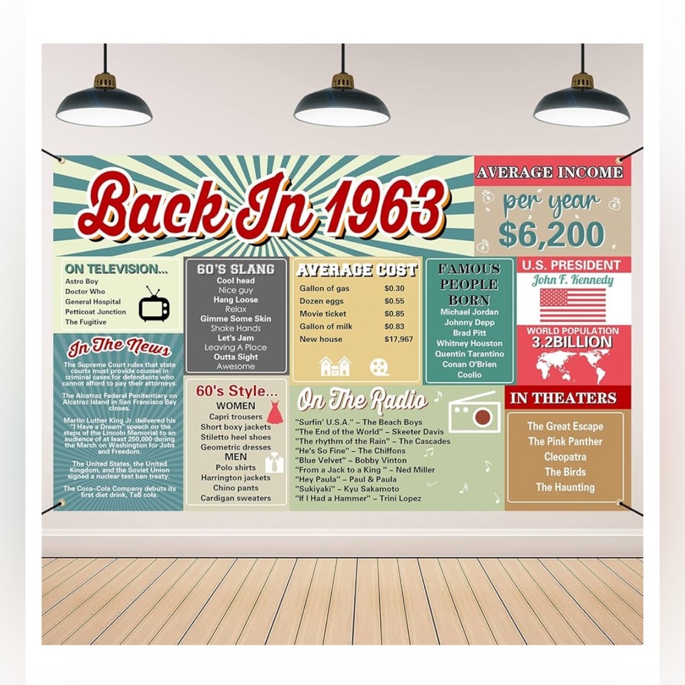 “Back in 1963” Party Banner